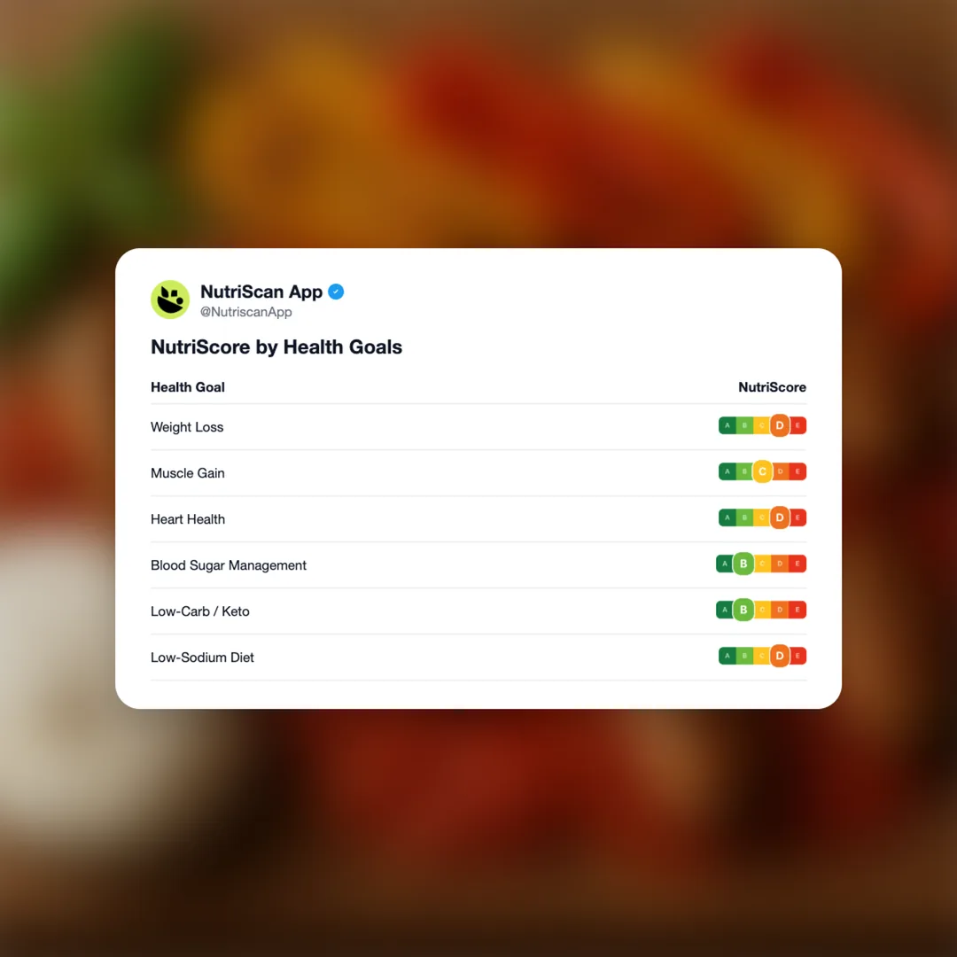 tesco-finest-arrabbiata-roasted-peppers-and-burrata-sausage social card 4