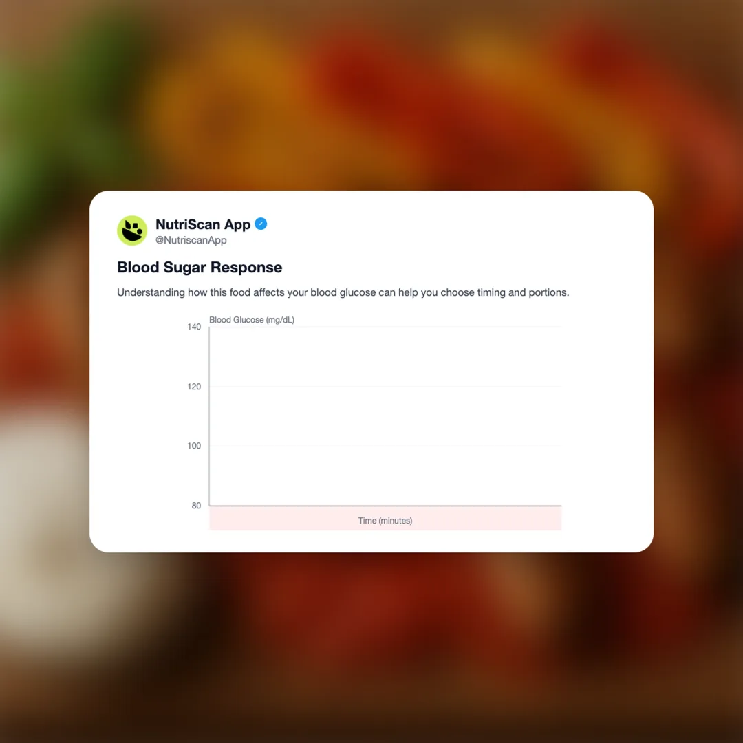 tesco-finest-arrabbiata-roasted-peppers-and-burrata-sausage social card 5