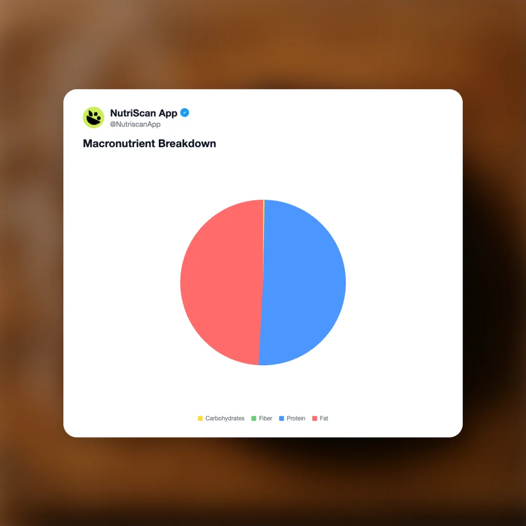tesco-finest-cherrywood-smoked-aberdeen-angus-beef-burger social card 3