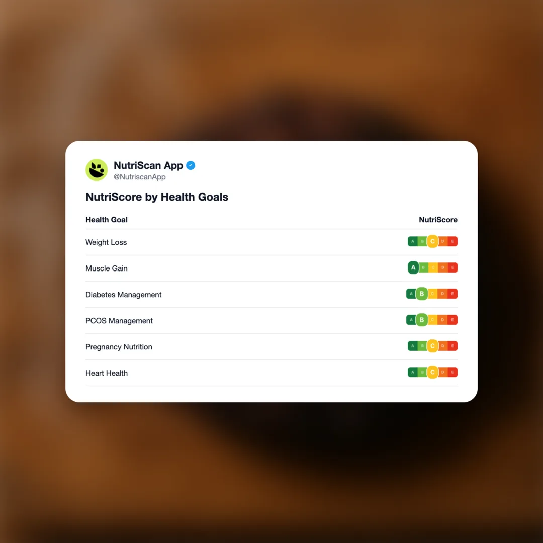 tesco-finest-cherrywood-smoked-aberdeen-angus-beef-burger social card 4