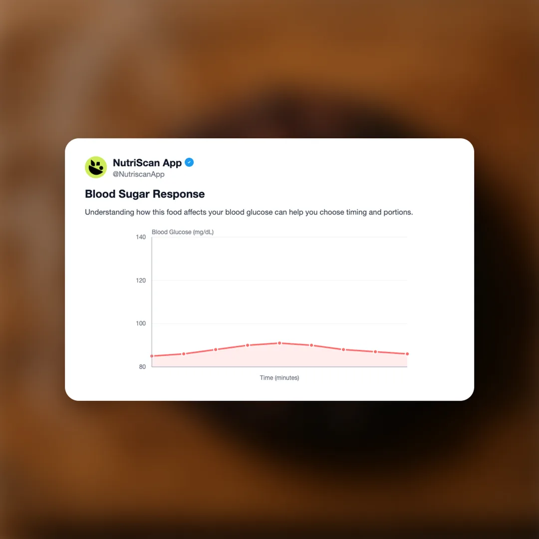 tesco-finest-cherrywood-smoked-aberdeen-angus-beef-burger social card 5