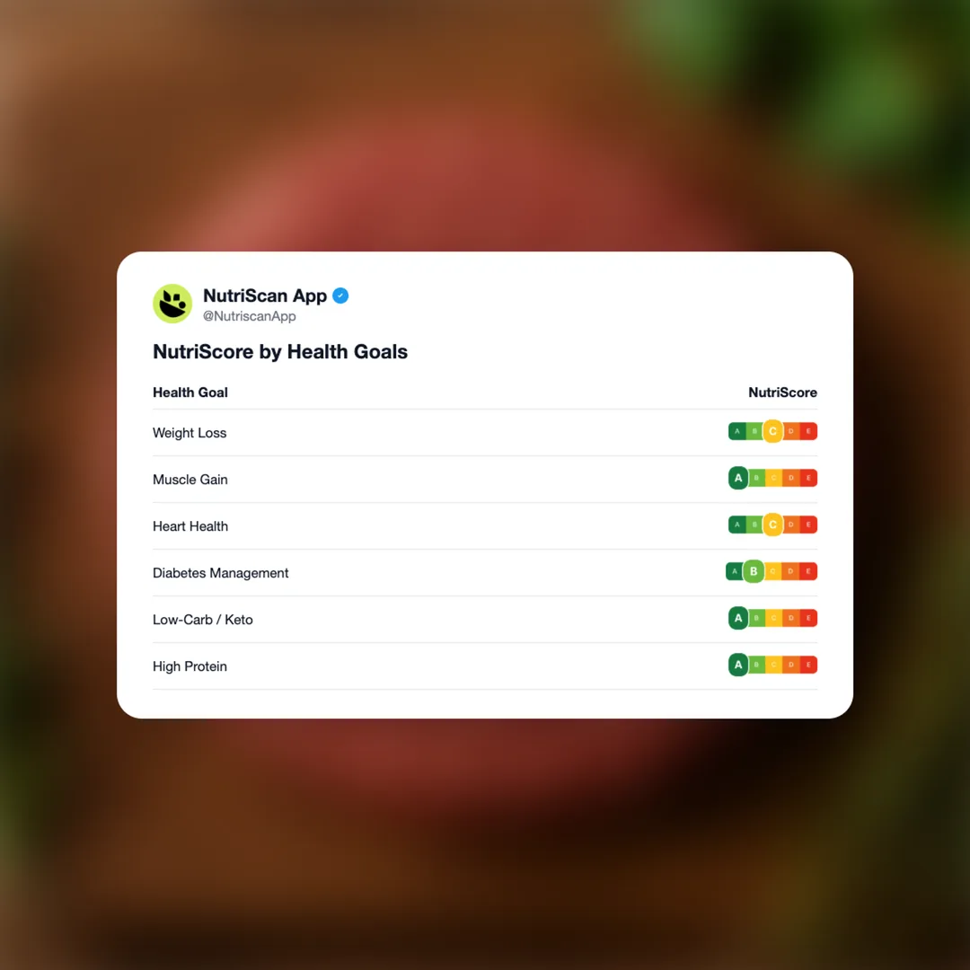 tesco-finest-chuck-brisket-and-bone-marrow-beef-burger social card 4