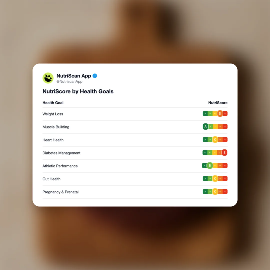 tesco-finest-dry-aged-aberdeen-angus-beef-burger social card 4