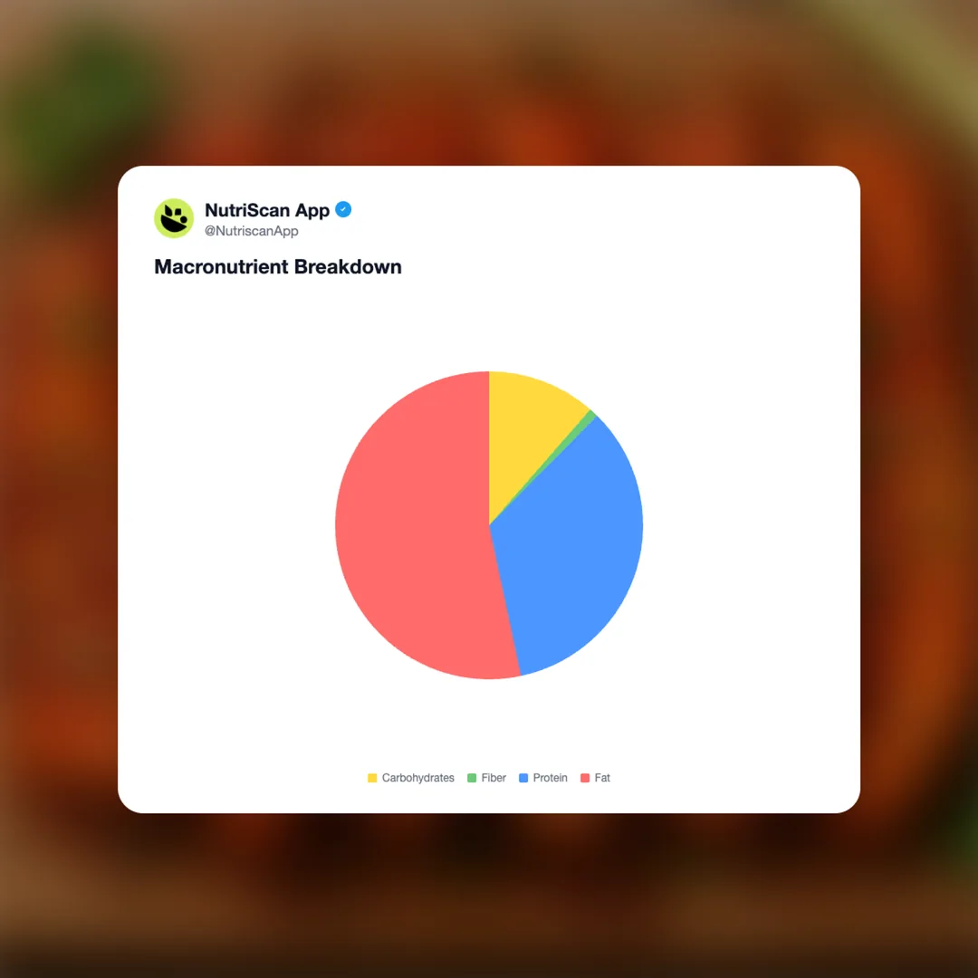 tesco-finest-red-thai-inspired-pork-belly-slices social card 3