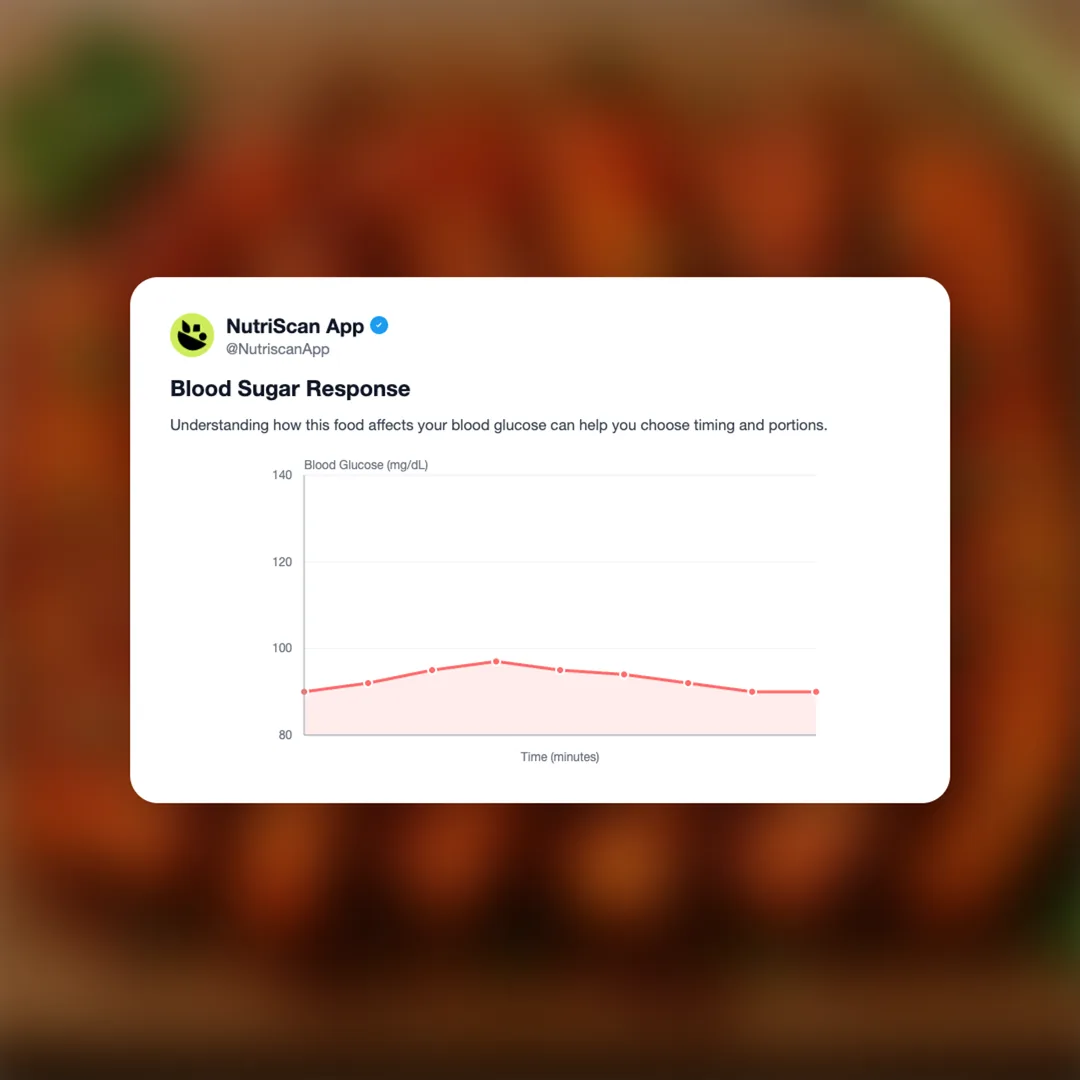 tesco-finest-red-thai-inspired-pork-belly-slices social card 5