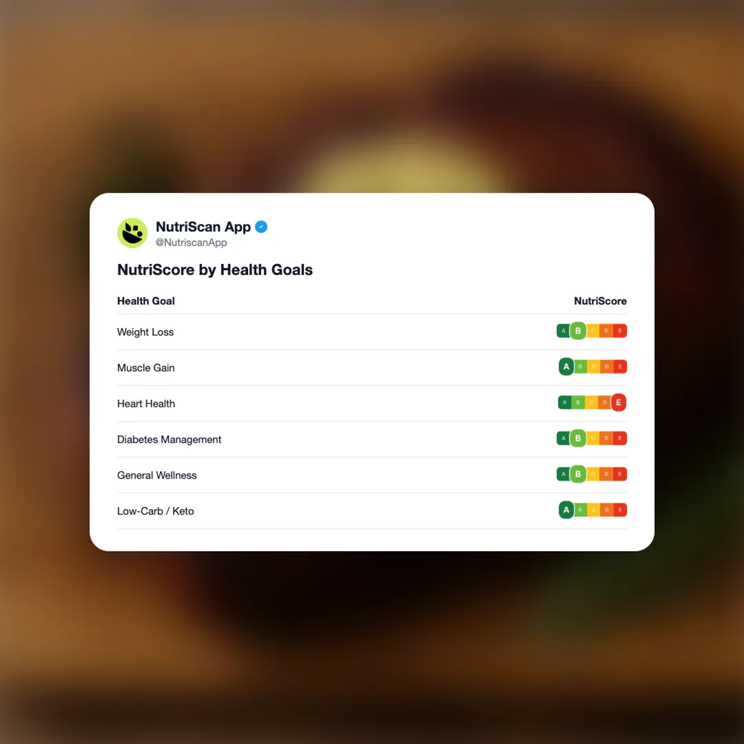 tesco-finest-thick-cut-rump-steak-with-green-peppercorn-melt social card 4