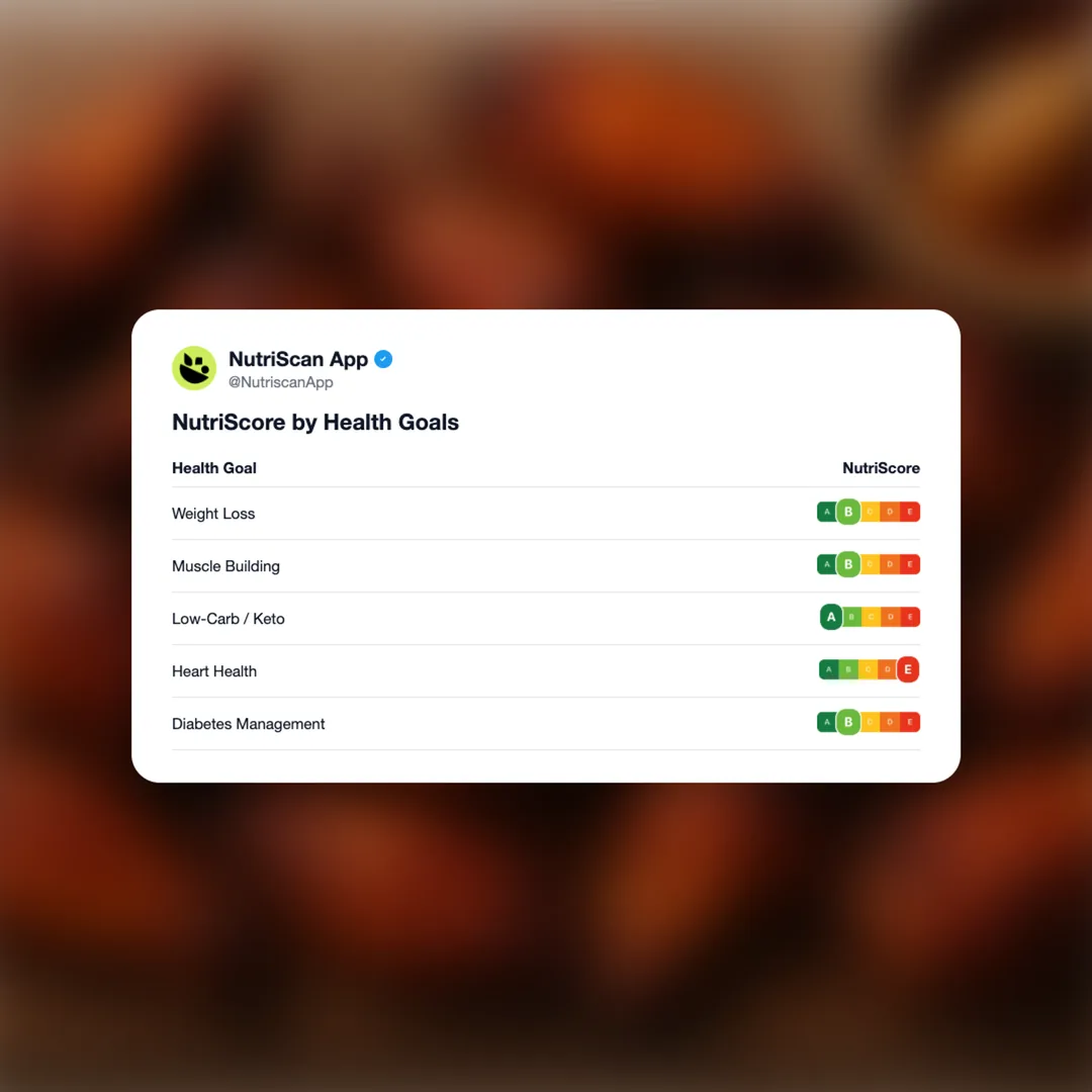 tesco-fire-pit-cajun-hot-honey-chicken-wings social card 4