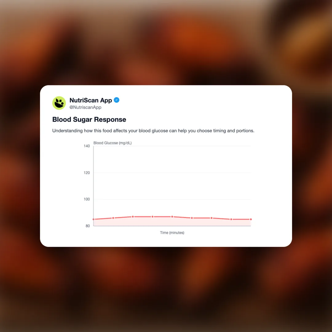 tesco-fire-pit-cajun-hot-honey-chicken-wings social card 5