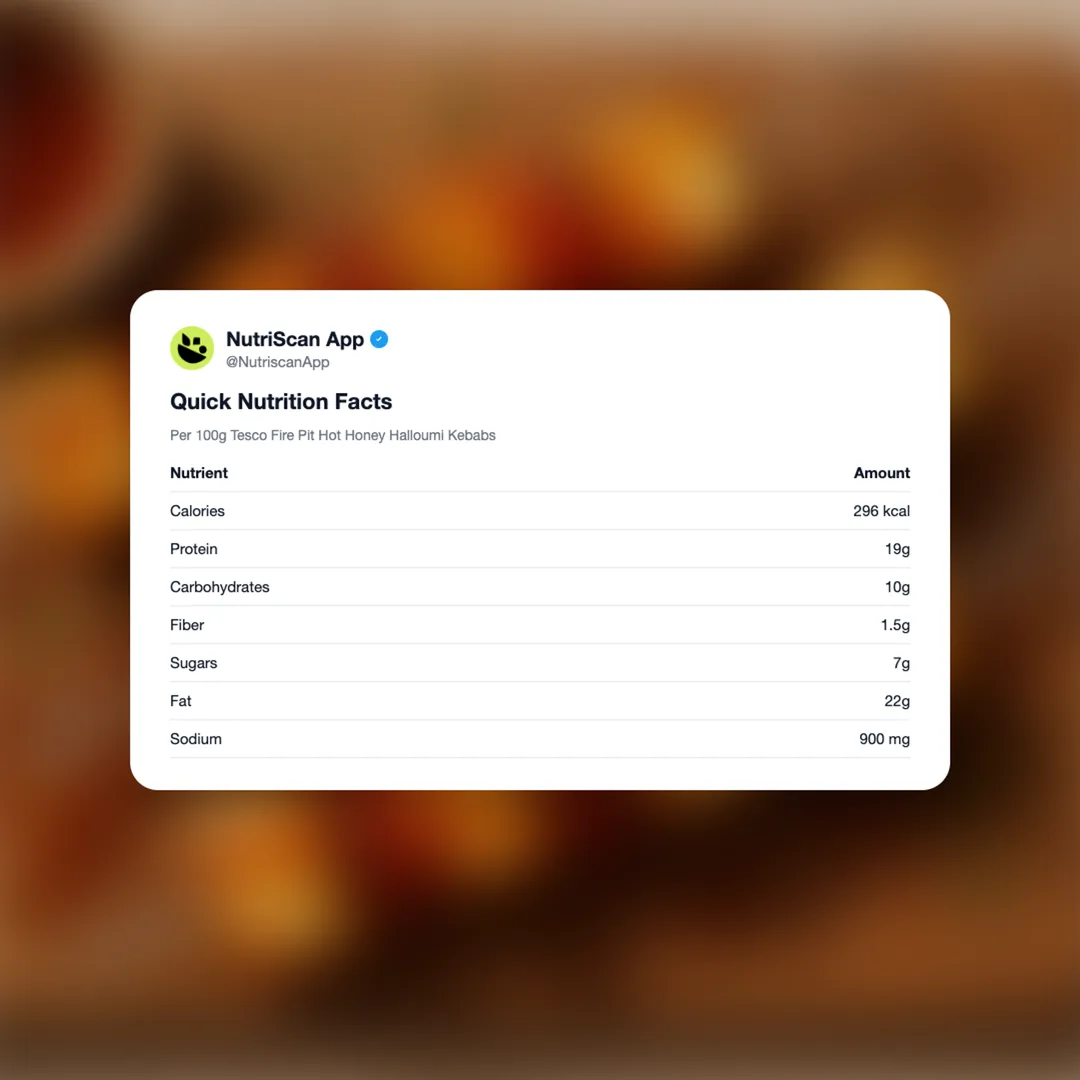 tesco-fire-pit-hot-honey-halloumi-kebabs social card 2