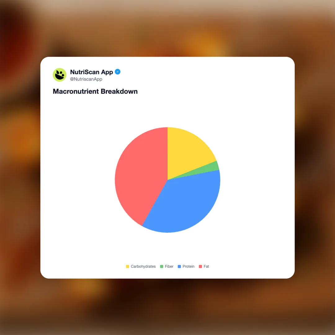 tesco-fire-pit-hot-honey-halloumi-kebabs social card 3