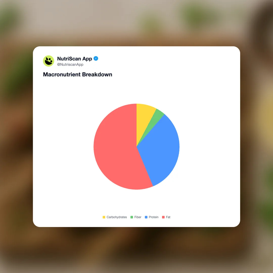 tesco-fire-pit-pork-feta-and-herb-kebabs social card 3