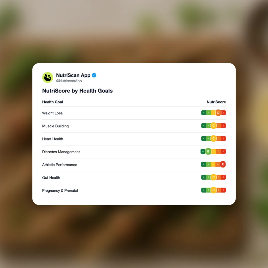 tesco-fire-pit-pork-feta-and-herb-kebabs social card 4