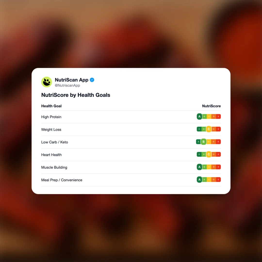 tesco-fire-pit-slow-cooked-piri-piri-pork-riblets social card 4