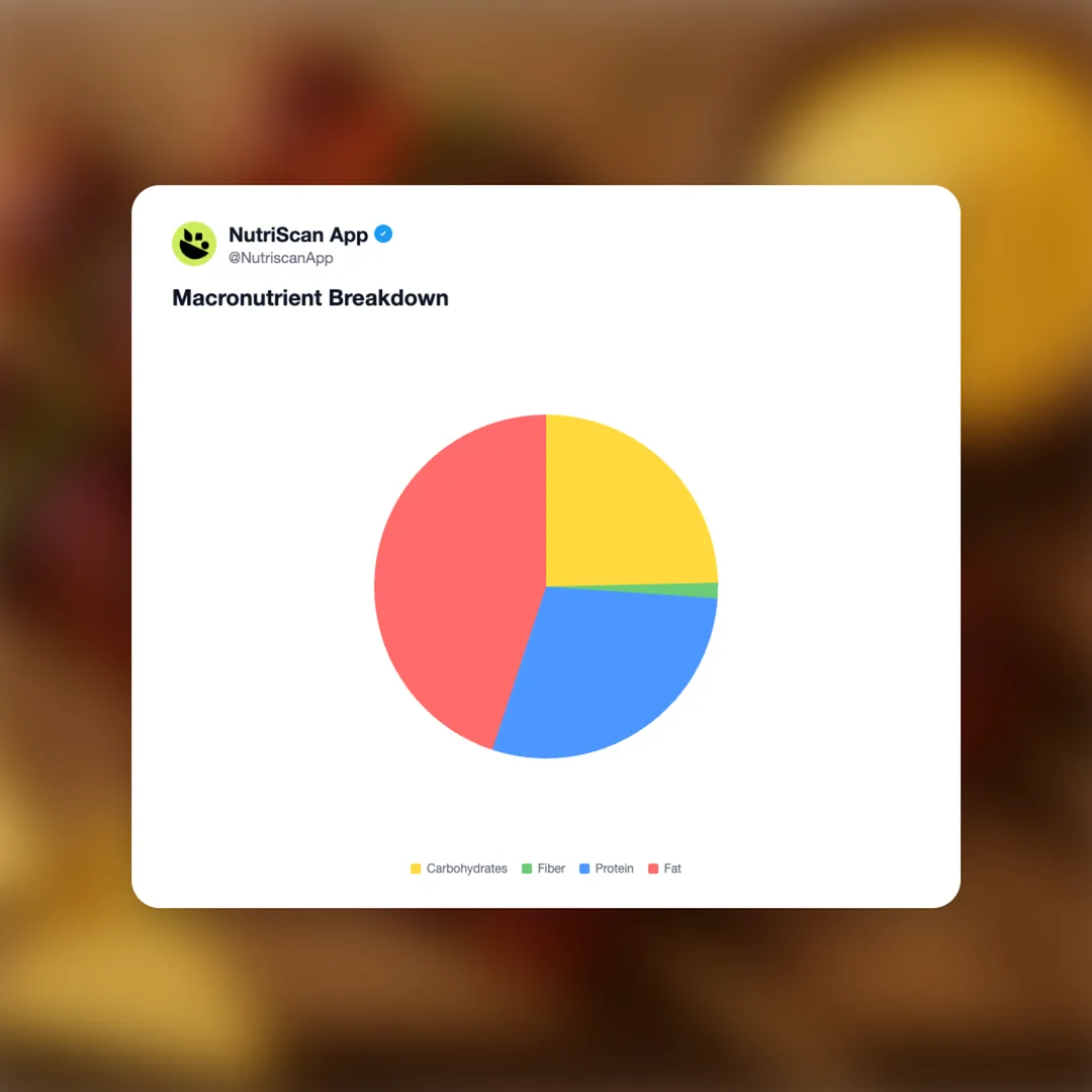 tesco-fire-pit-tex-mex-sausage-skewers social card 3