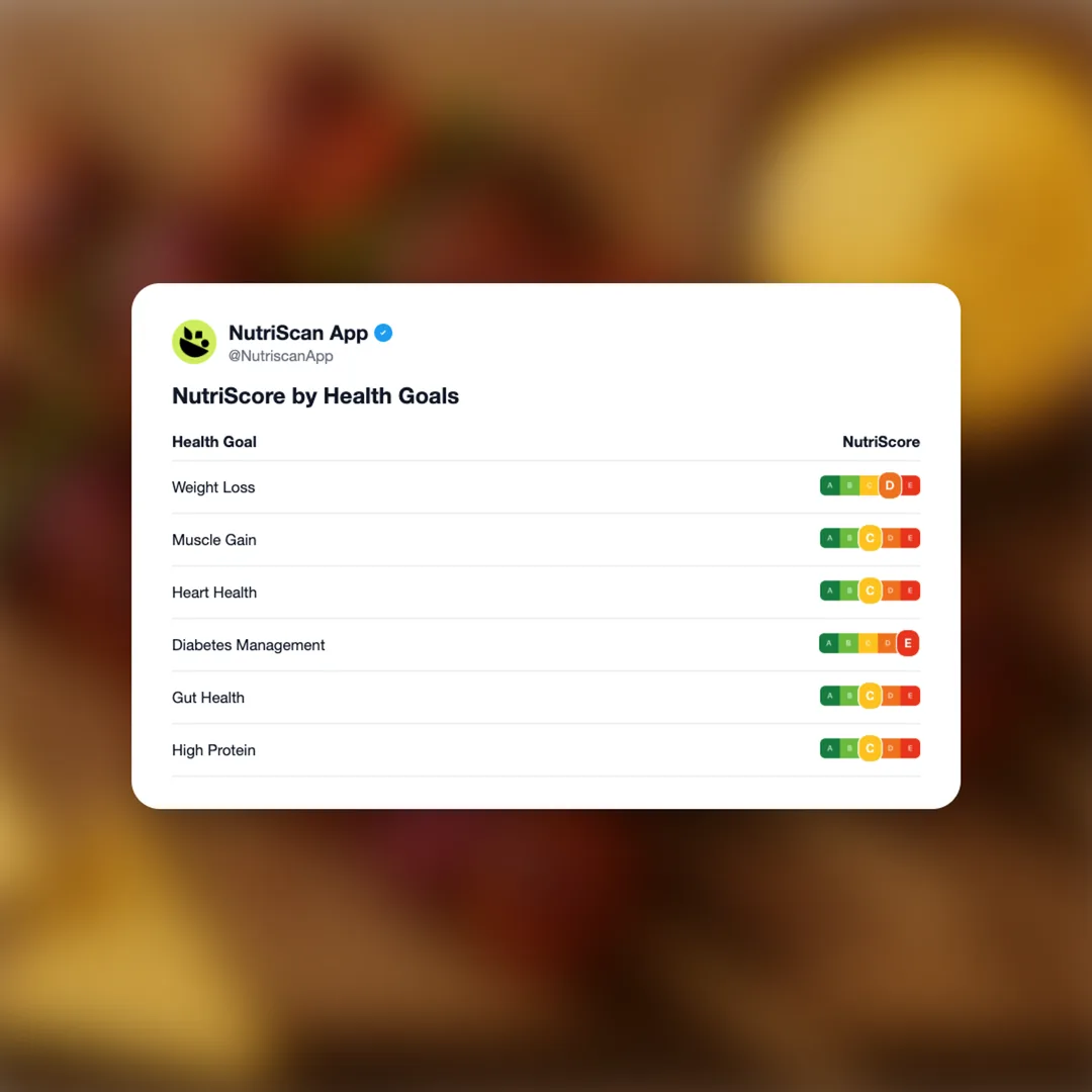 tesco-fire-pit-tex-mex-sausage-skewers social card 4