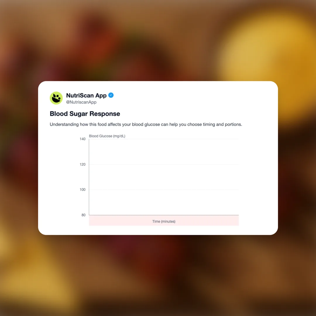 tesco-fire-pit-tex-mex-sausage-skewers social card 5