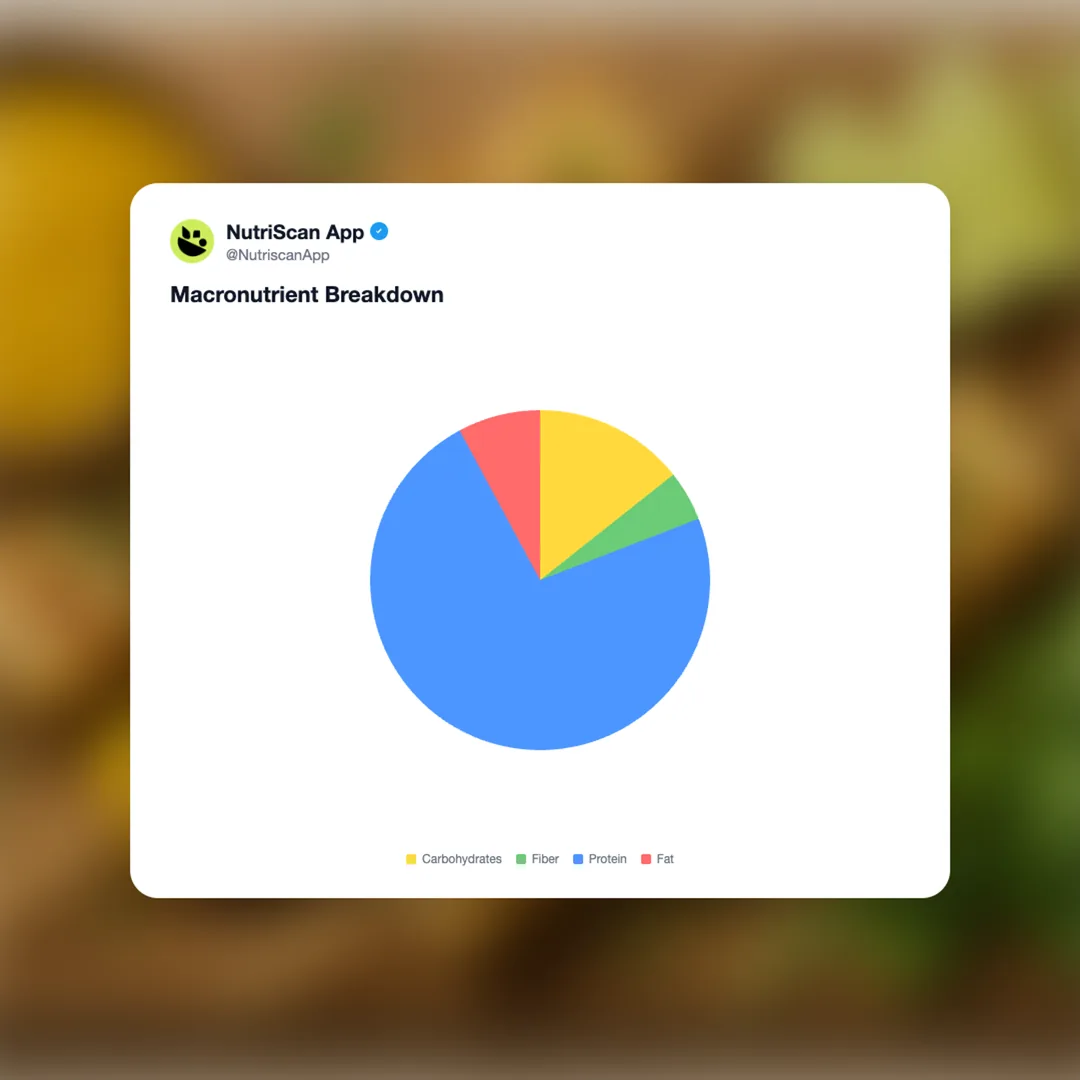 tesco-frozen-fire-pit-mango-coconut-lime-fish-skewers social card 3