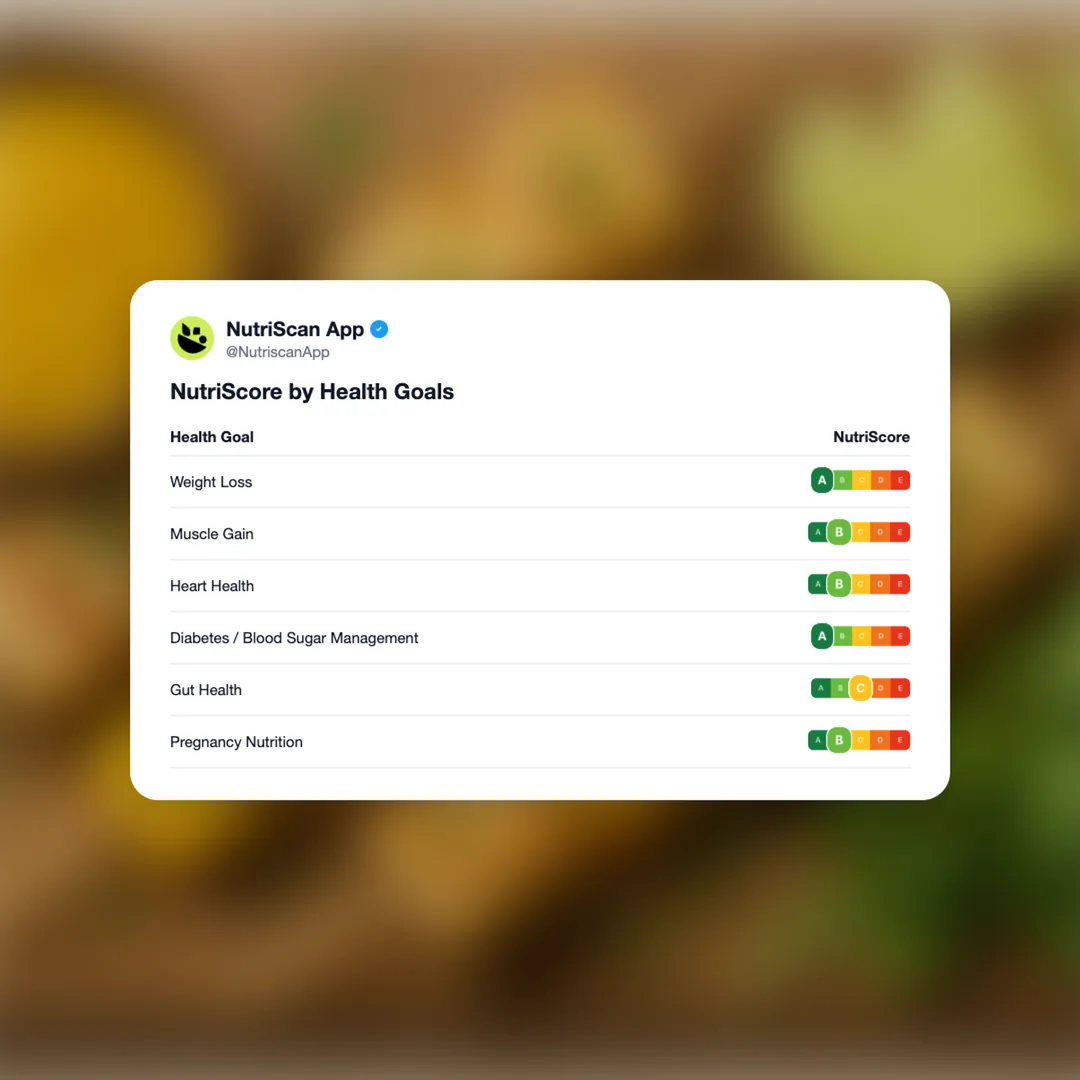 tesco-frozen-fire-pit-mango-coconut-lime-fish-skewers social card 4