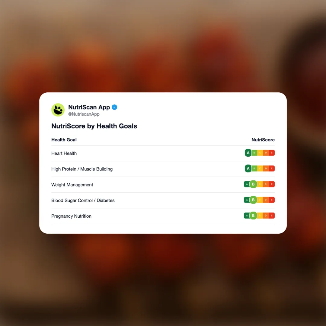 tesco-frozen-fire-pit-sweet-and-smoky-bbq-salmon-skewers social card 4