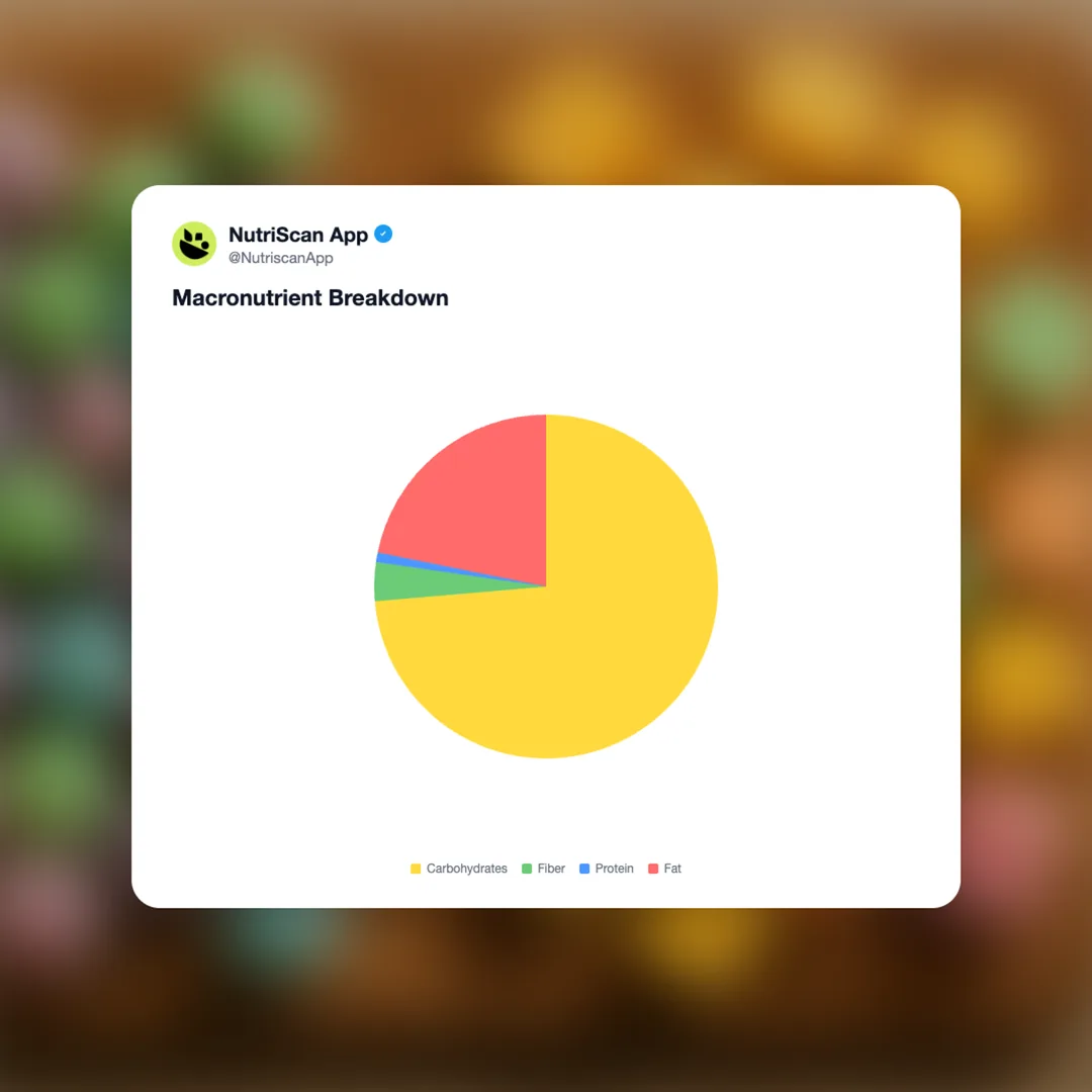 tesco-fruit-riot-frozen-snack social card 3