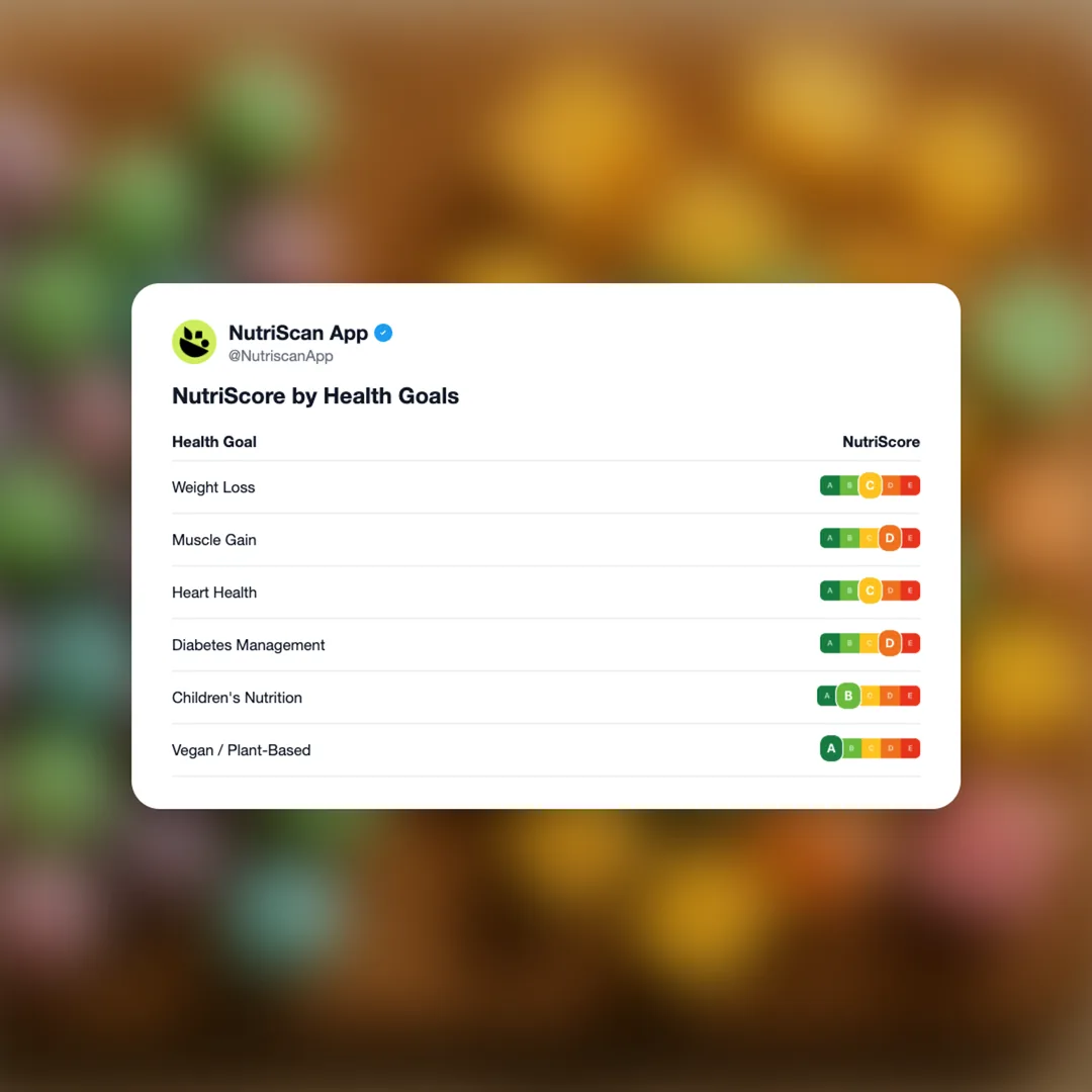 tesco-fruit-riot-frozen-snack social card 4