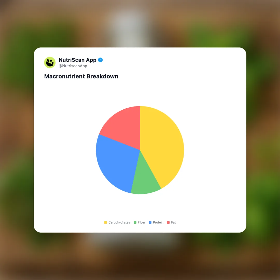 tesco-gut-sense-kefir social card 3