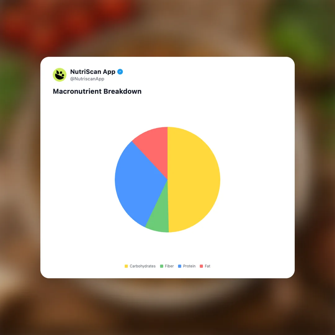 tesco-high-protein-beef-lentil-ragu social card 3