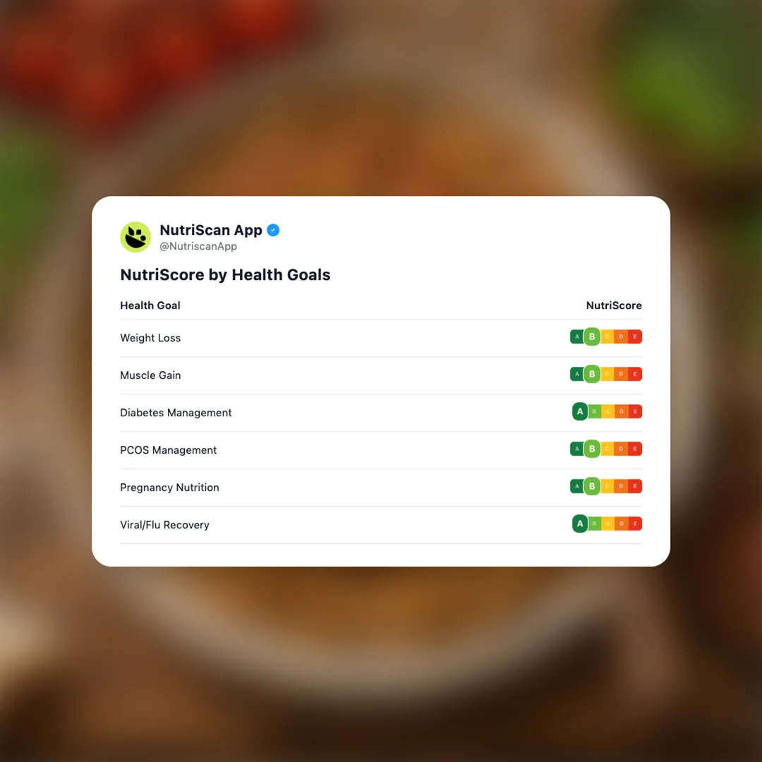 tesco-high-protein-beef-lentil-ragu social card 4