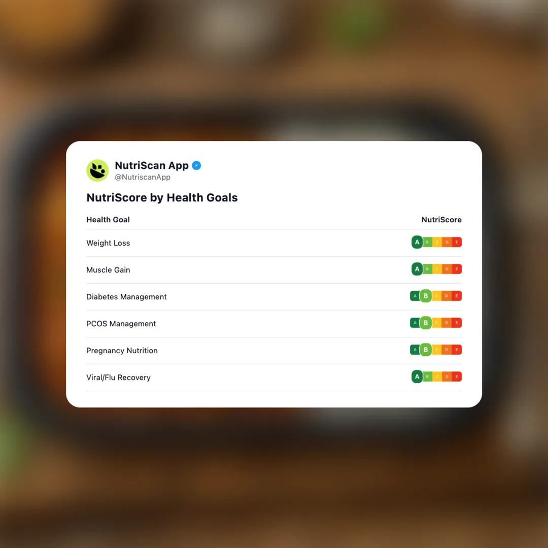 tesco-high-protein-chicken-curry social card 4