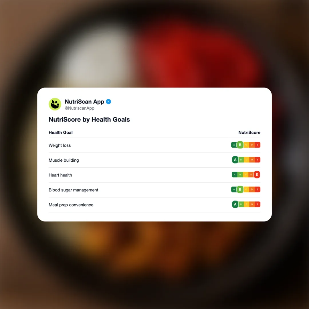 tesco-high-protein-chicken-shawarma social card 4