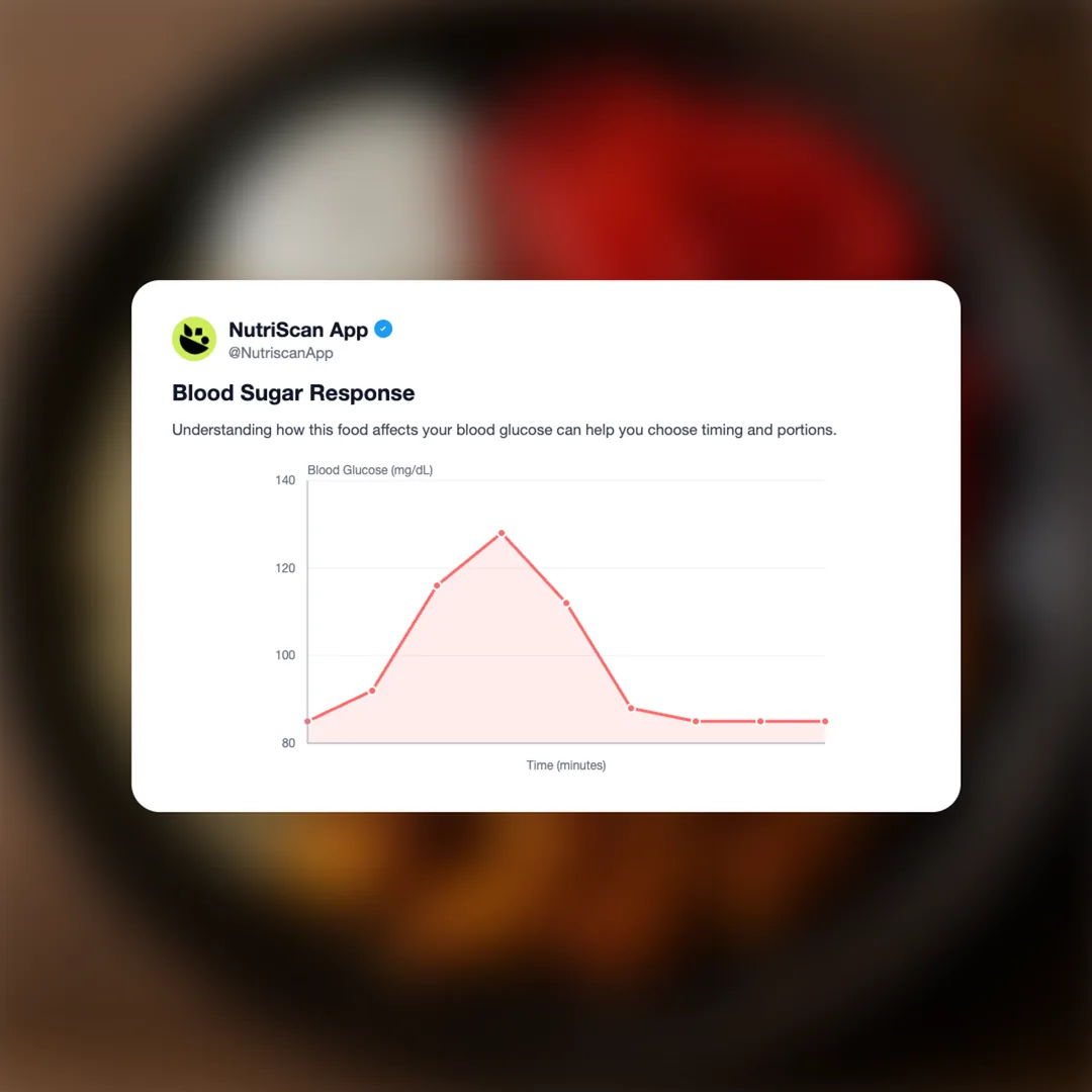 tesco-high-protein-chicken-shawarma social card 5
