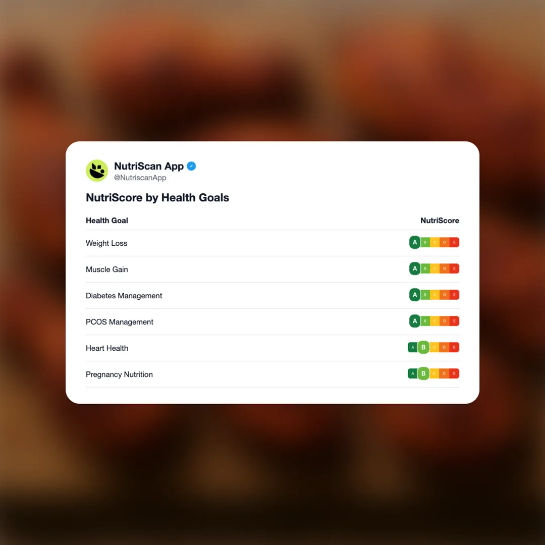 tesco-high-protein-tandoori-spiced-chicken social card 4