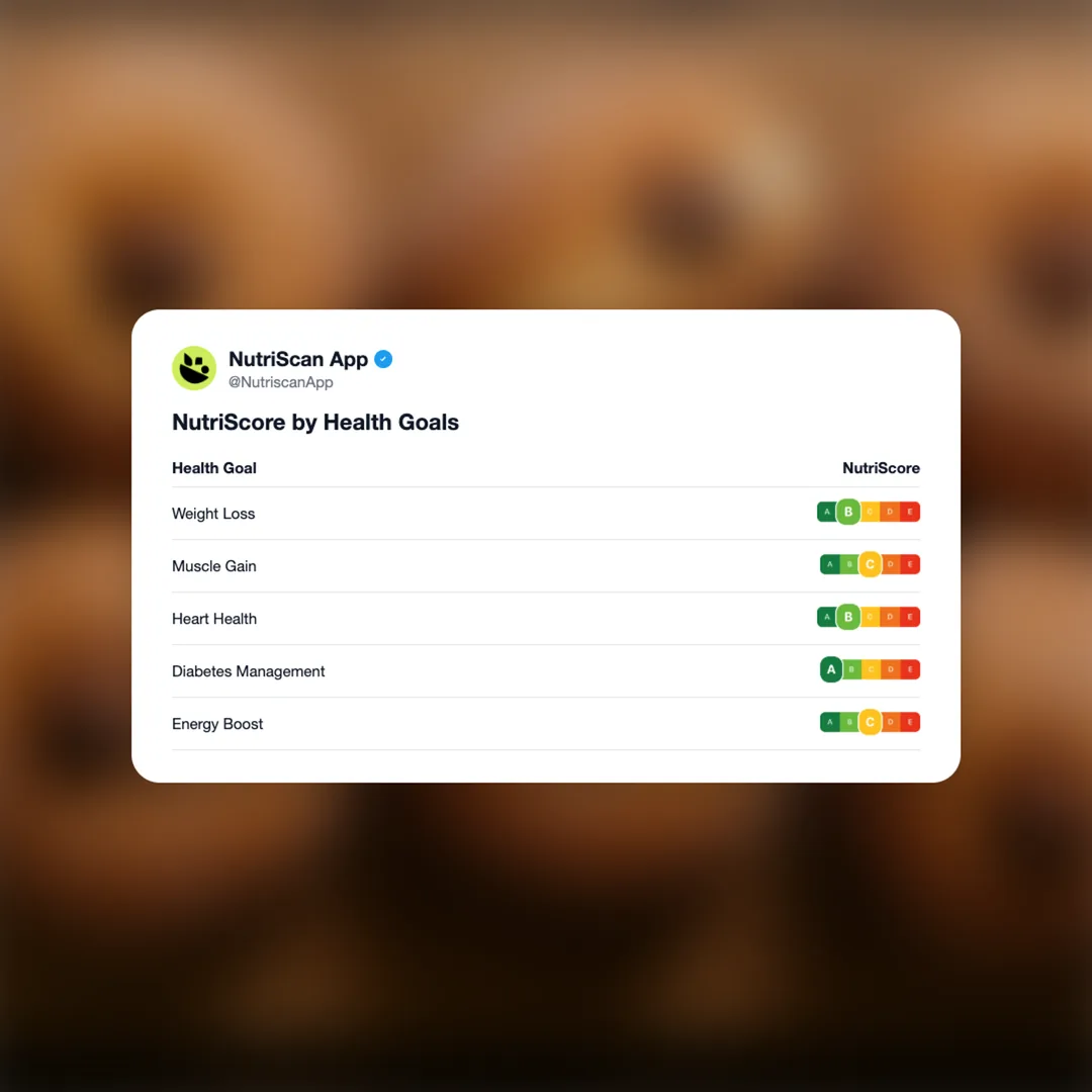 tesco-nutella-frozen-doughnuts social card 4