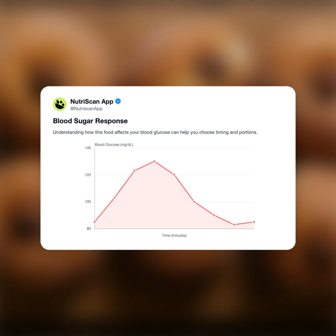 tesco-nutella-frozen-doughnuts social card 5