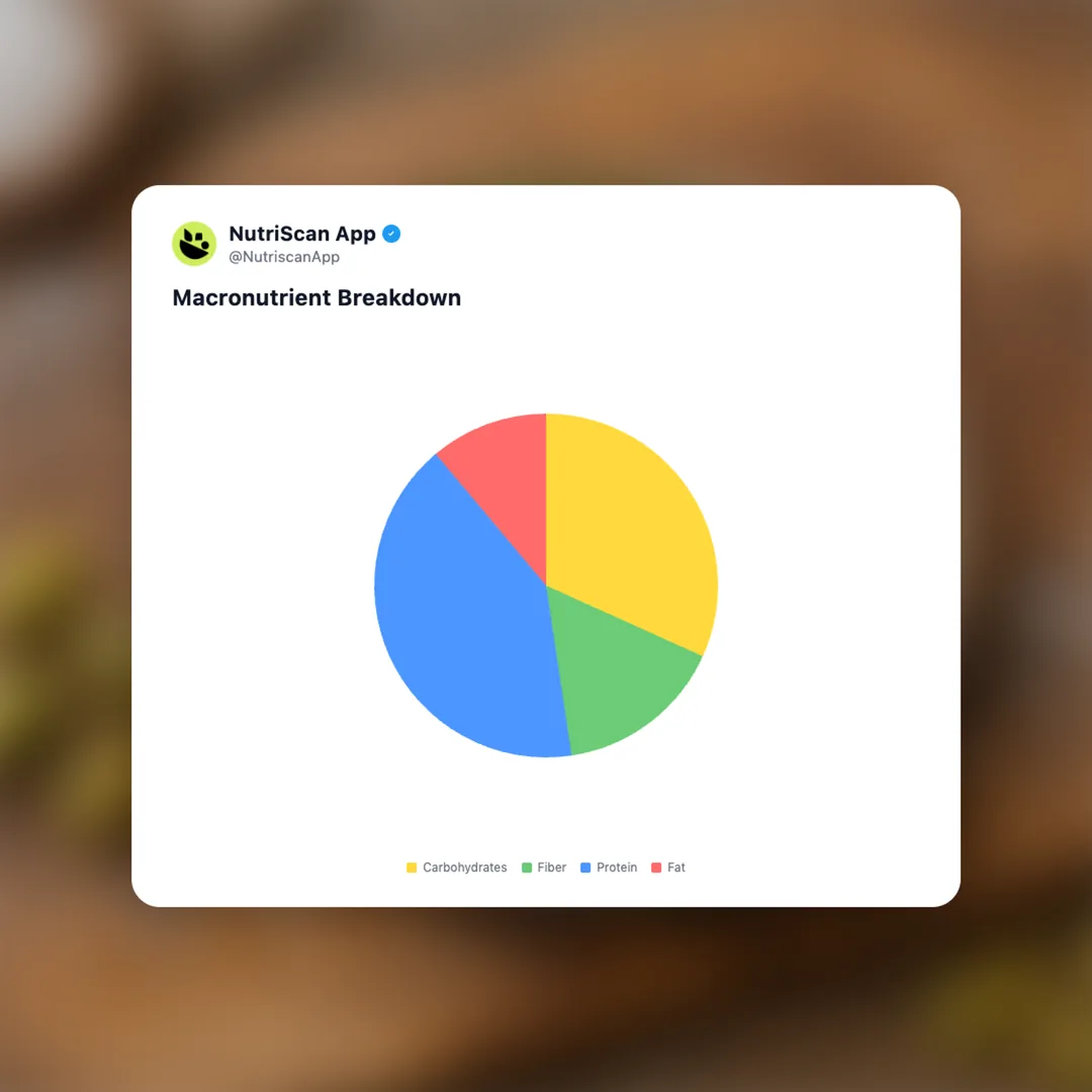 the-only-bean-roasted-edamame social card 3