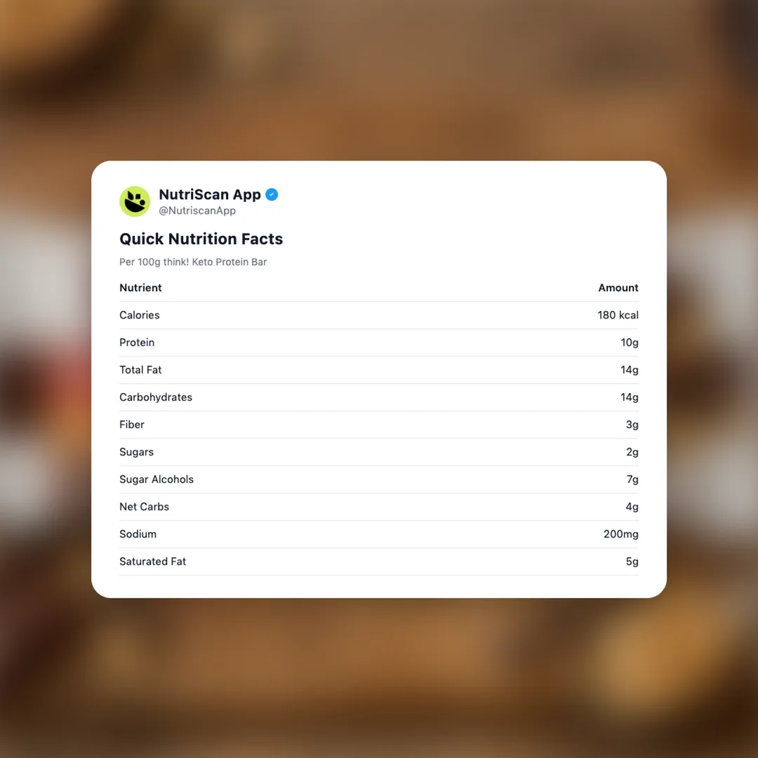 think-keto-protein-bar social card 2