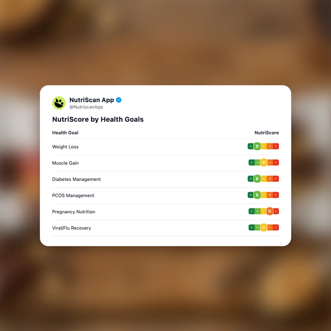 think-keto-protein-bar social card 4