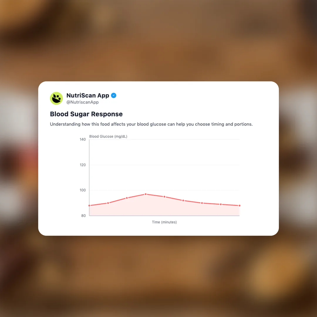 think-keto-protein-bar social card 5