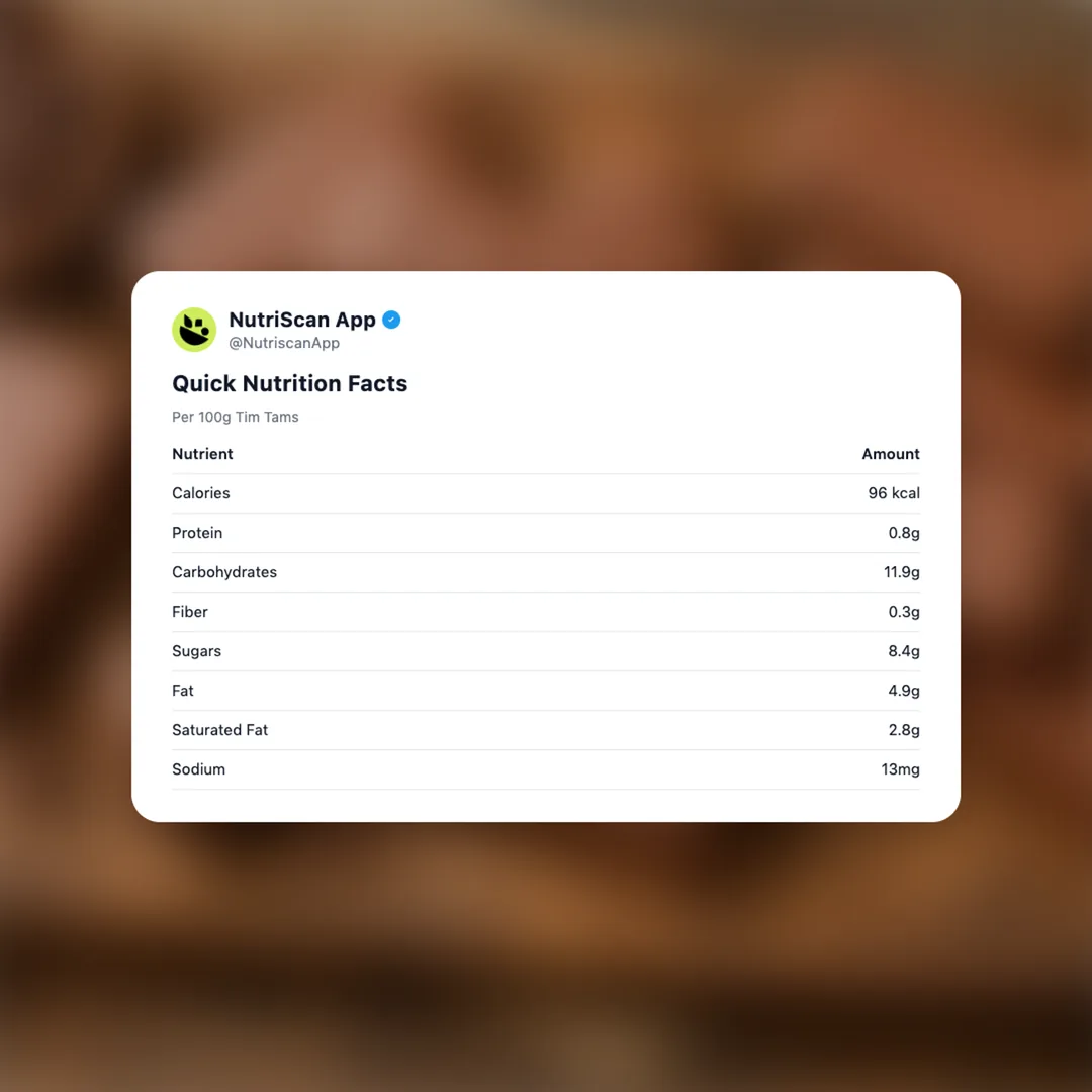 tim-tams social card 2