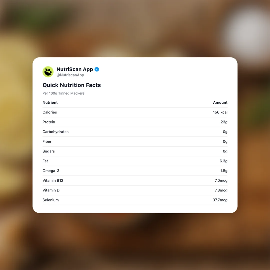 tinned-mackerel social card 2