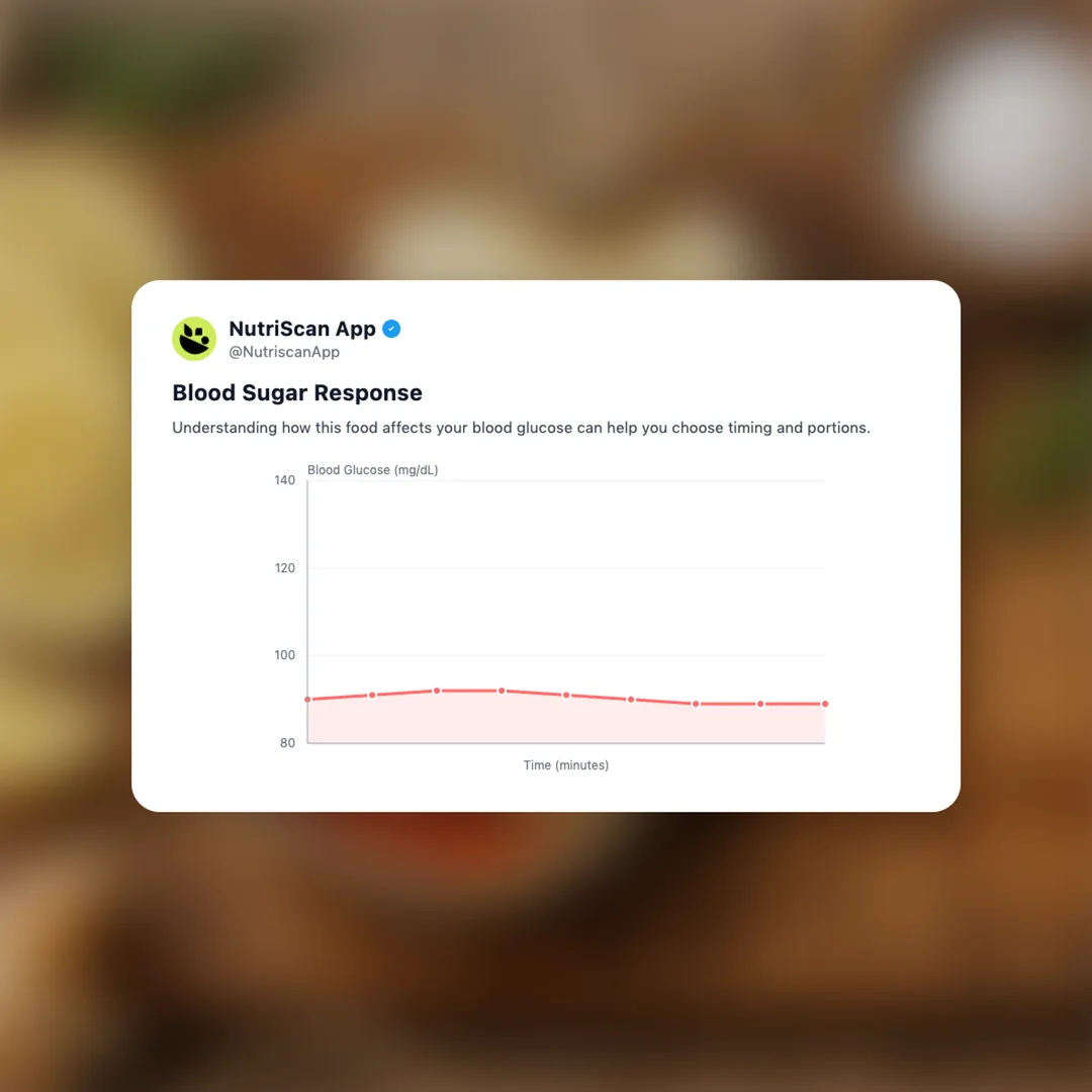 tinned-mackerel social card 5