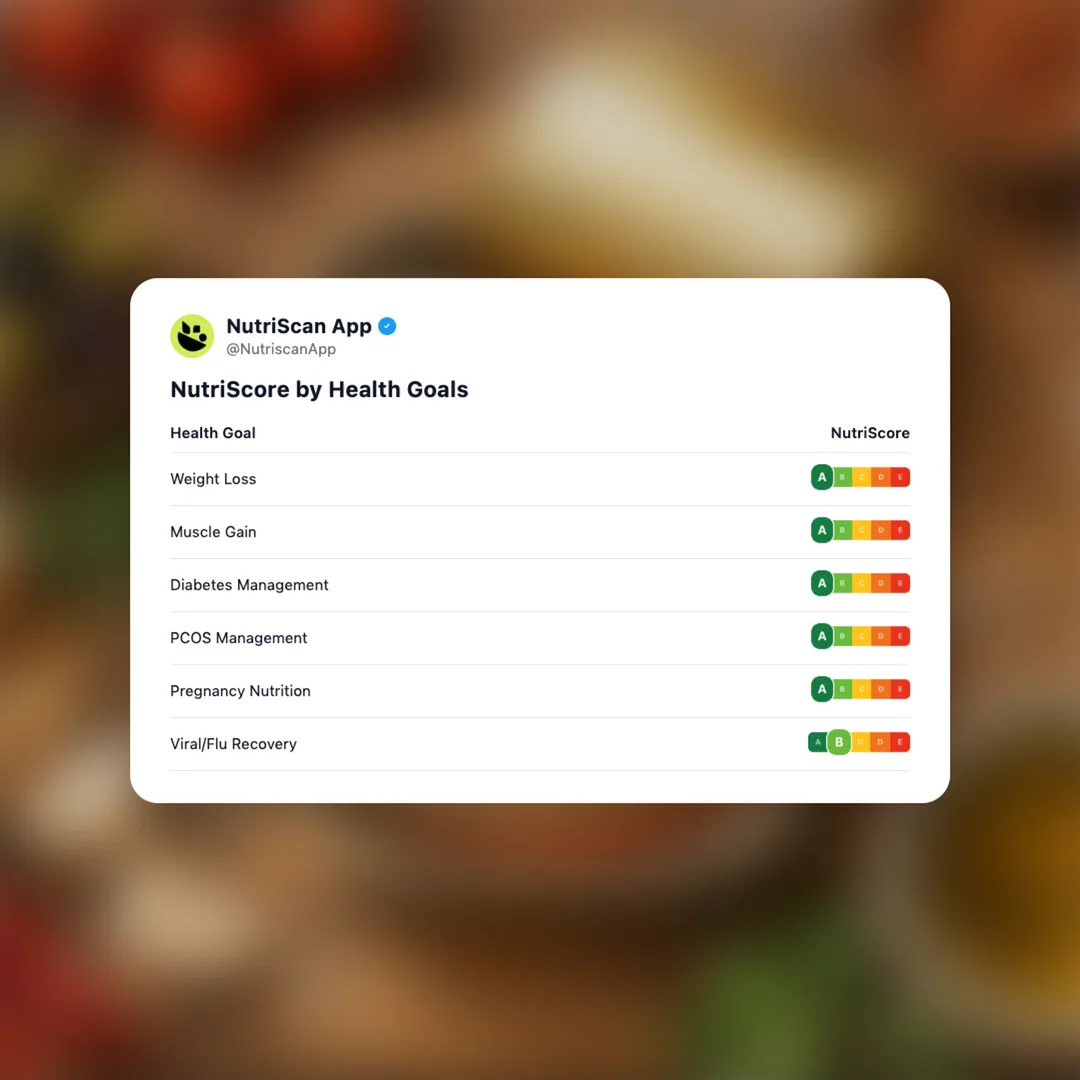 tinned-sardines-spicy-olive-oil social card 4