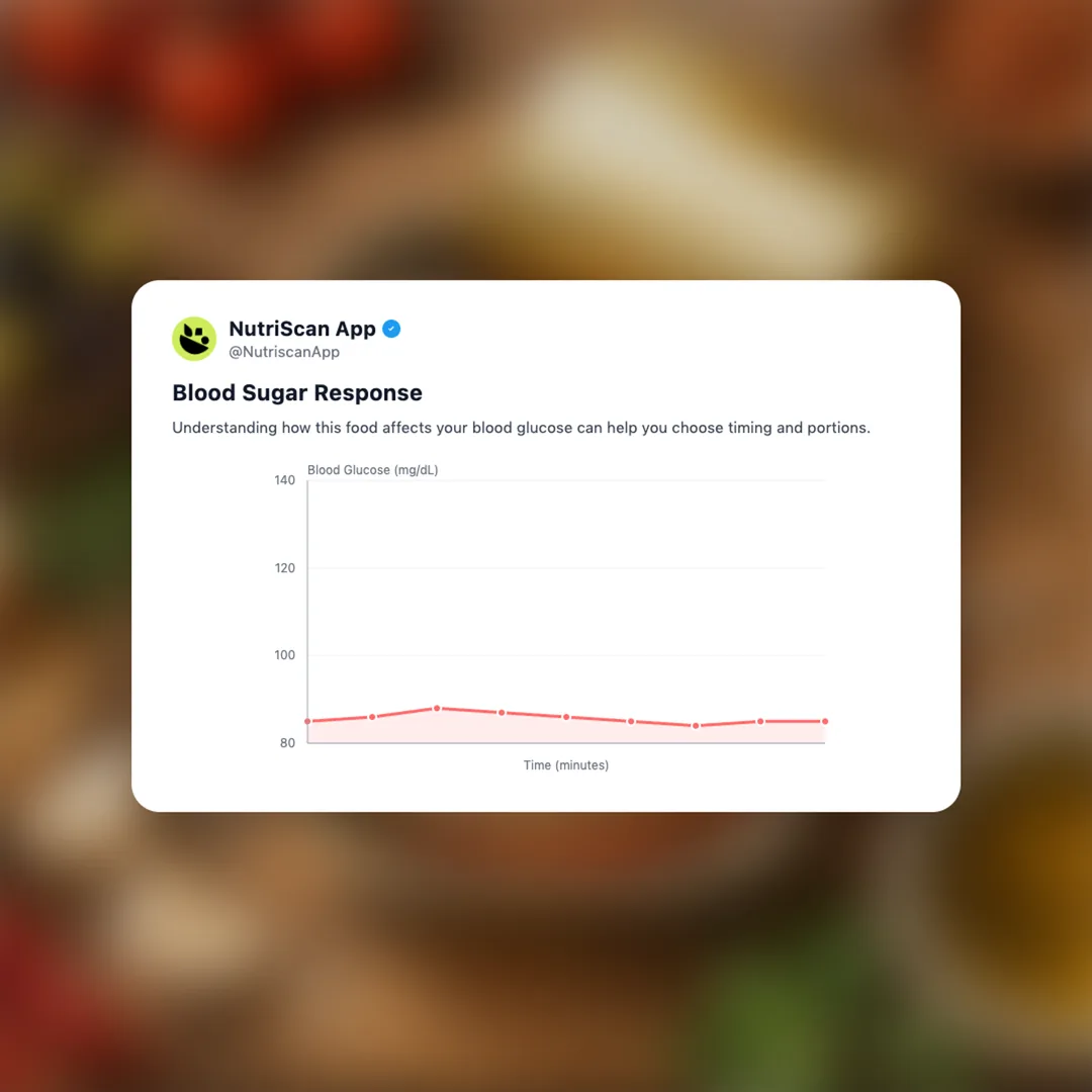 tinned-sardines-spicy-olive-oil social card 5