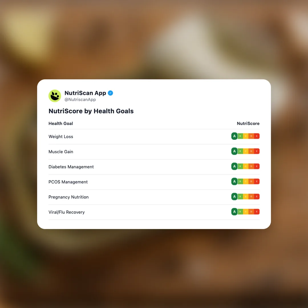 tinned-sardines social card 4