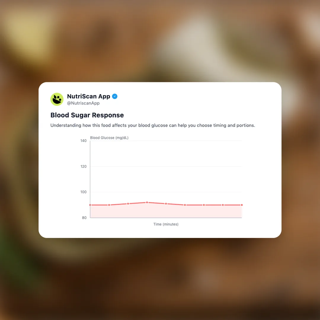 tinned-sardines social card 5