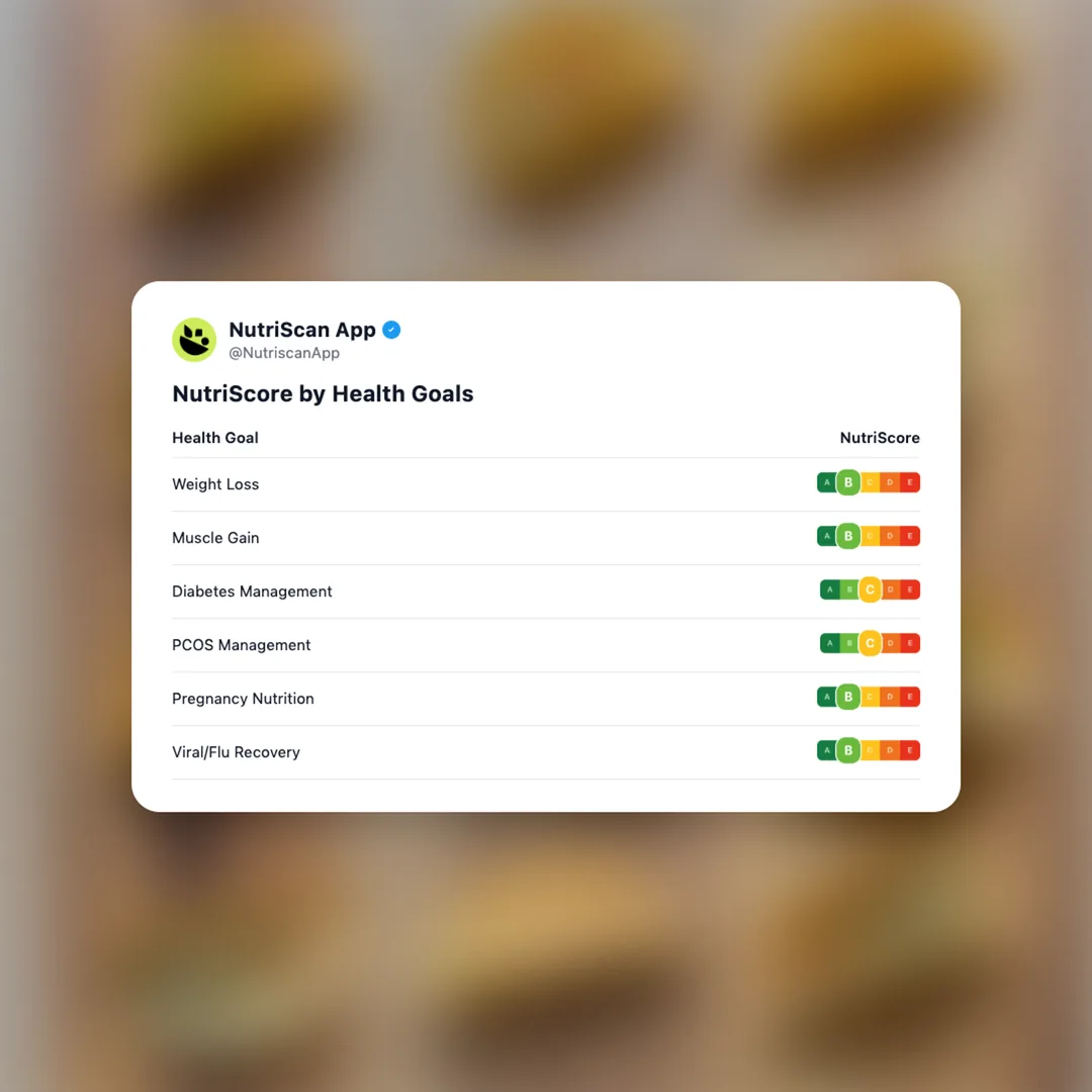 tiny-tacos social card 4