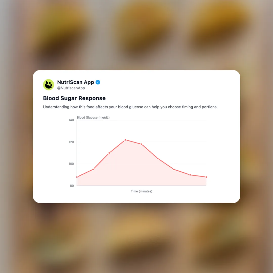 tiny-tacos social card 5