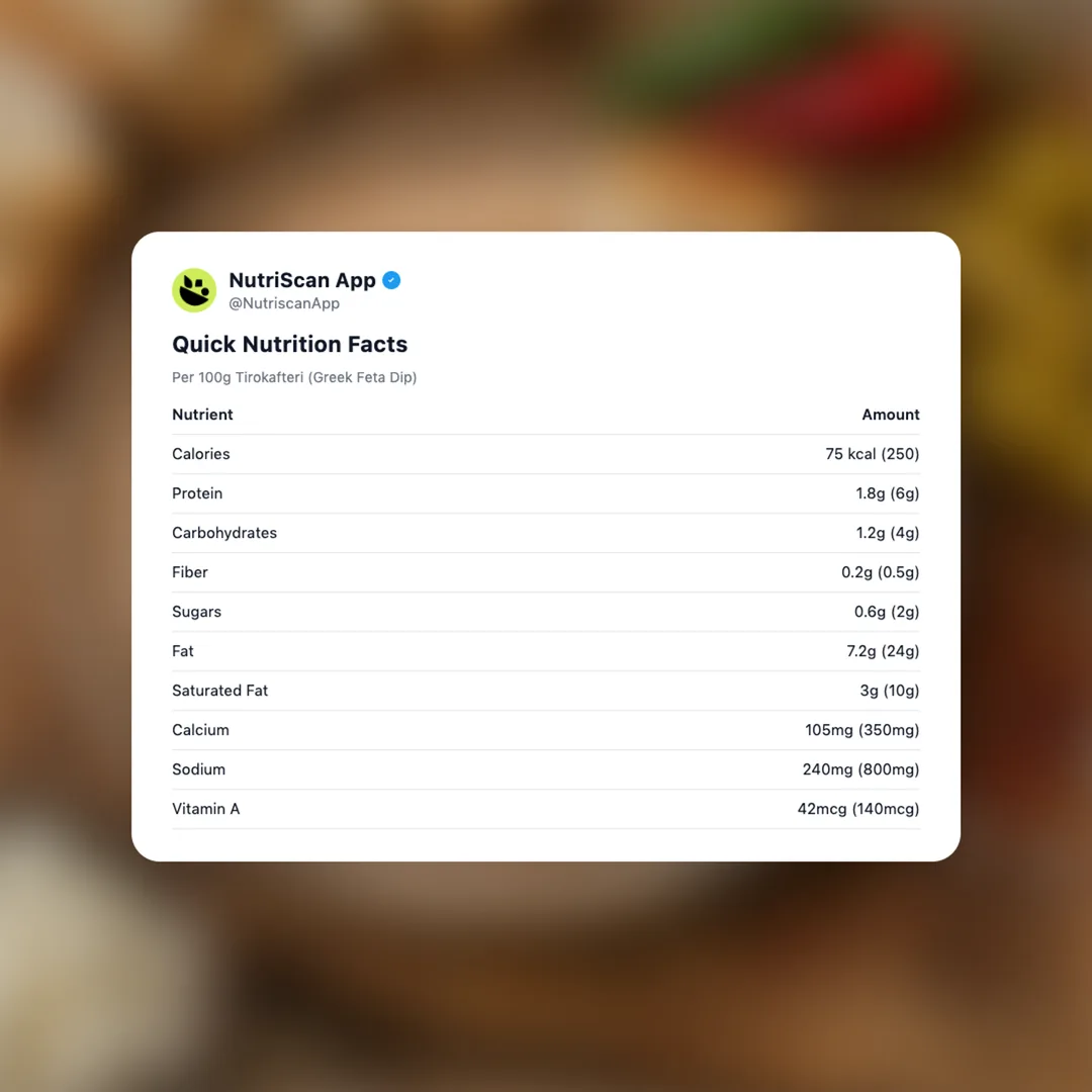 tirokafteri social card 2