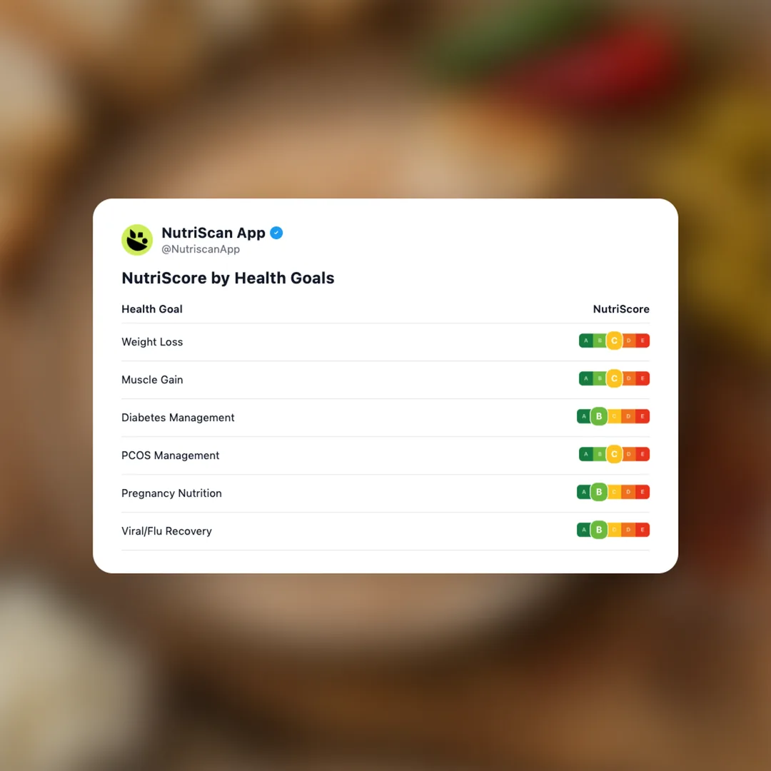 tirokafteri social card 4