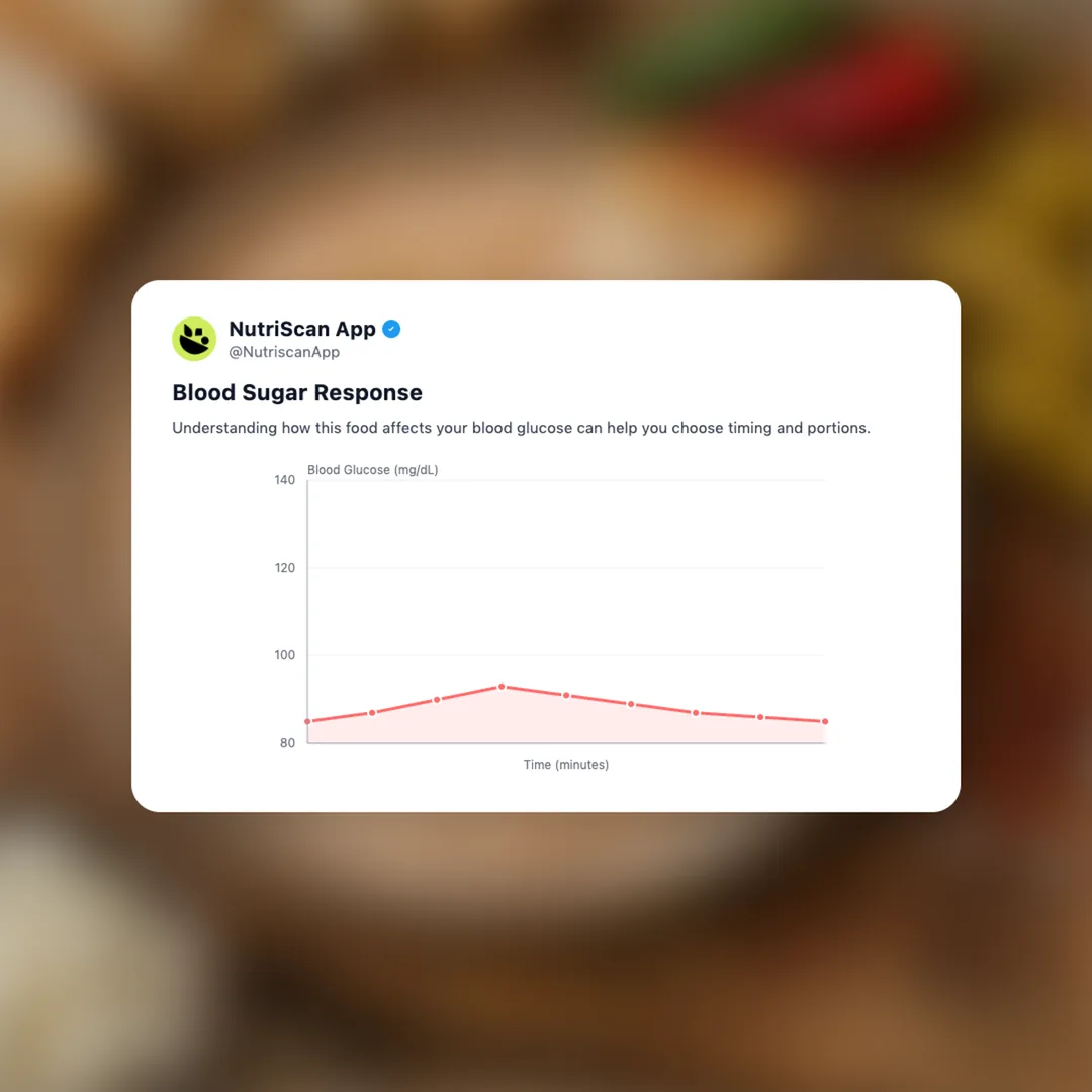 tirokafteri social card 5